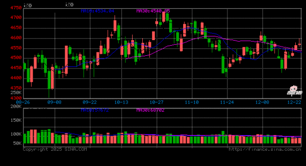 重庆股票配资开户 斩断股市谣言传播链 守护资本市场清朗生态